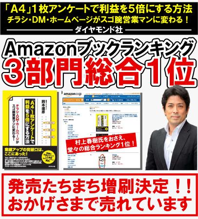 広告代理店で広告作成する前に　大阪